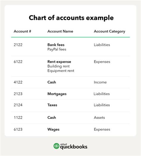Sign in with one of these accounts .
